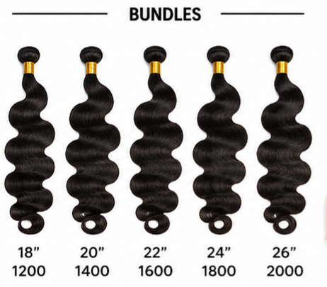 Bundles